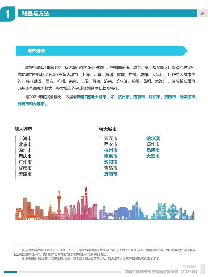 中规院：2023年中国主要城市建成环境密度报告