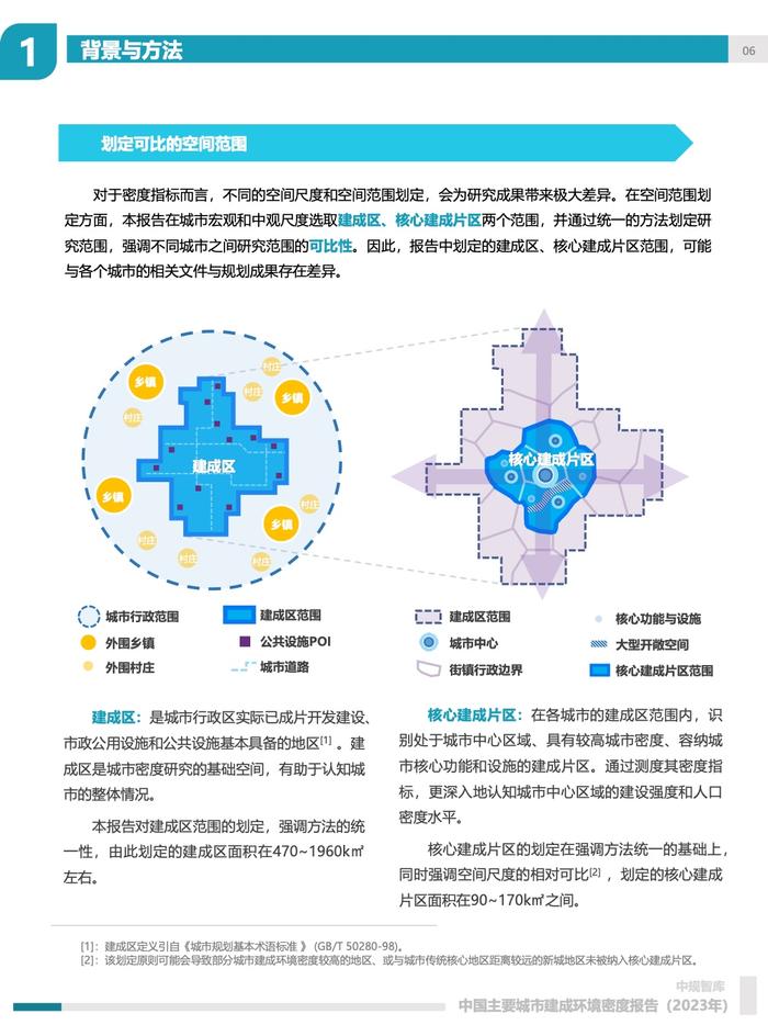 中规院：2023年中国主要城市建成环境密度报告