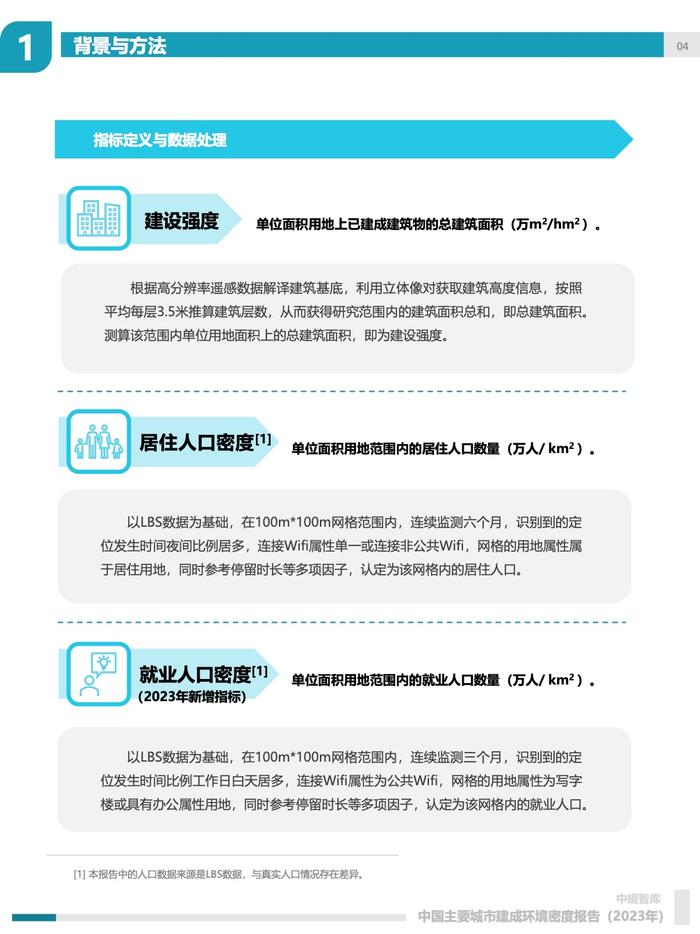 中规院：2023年中国主要城市建成环境密度报告