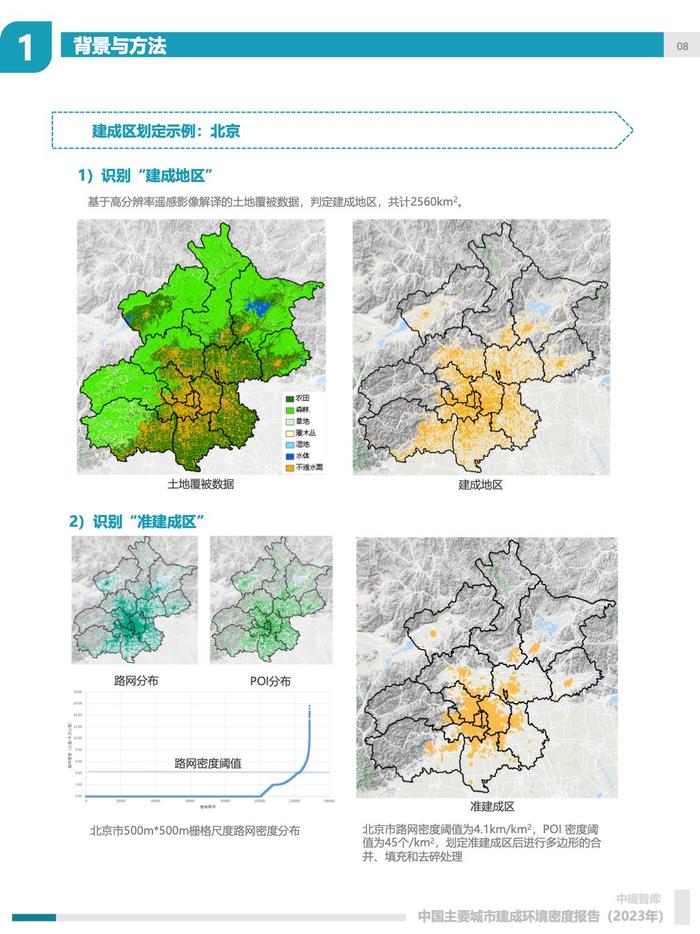 中规院：2023年中国主要城市建成环境密度报告