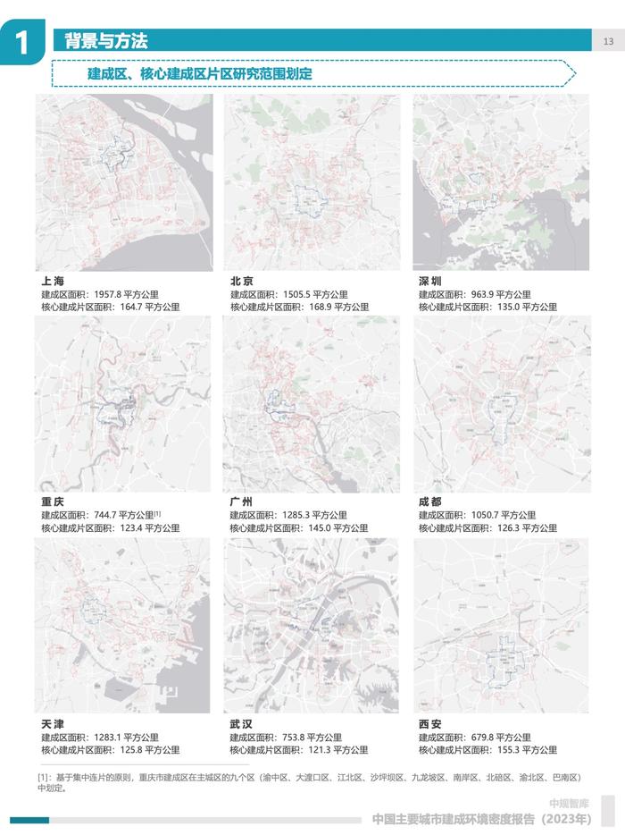 中规院：2023年中国主要城市建成环境密度报告