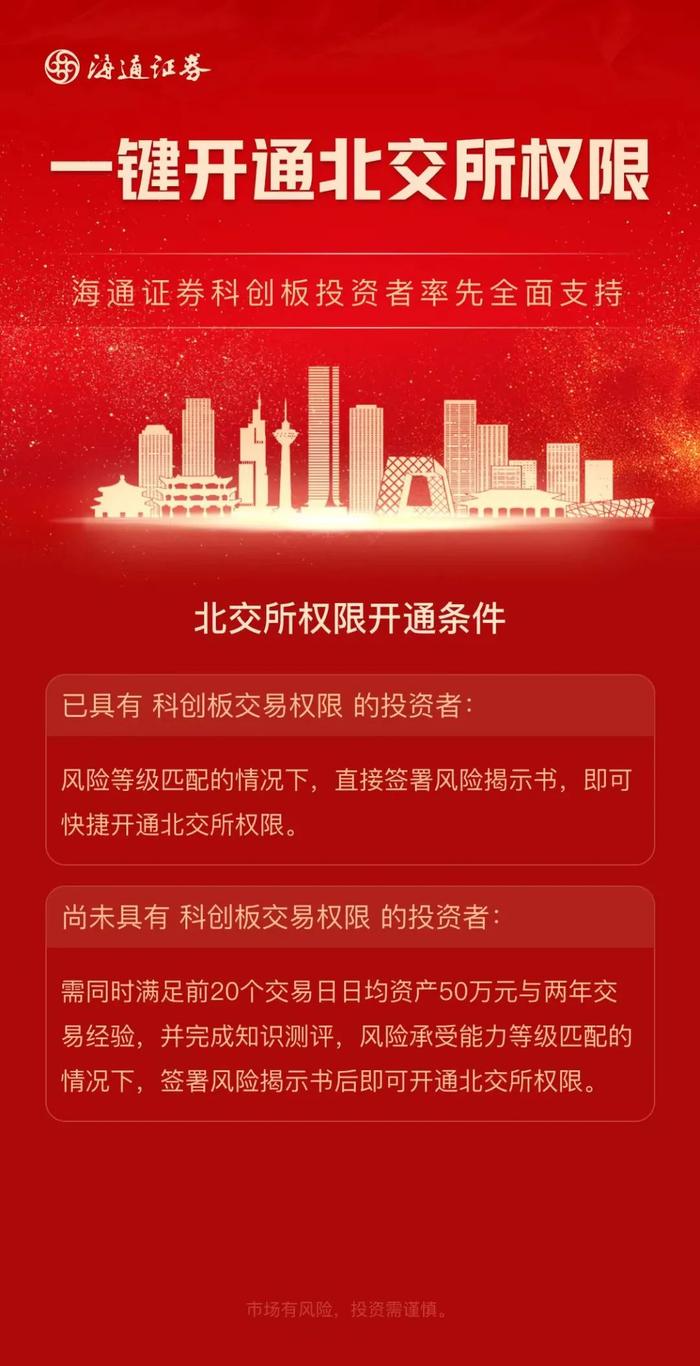 e海通财APP率先上线“一键开通北交所权限”功能，海通证券科创板投资者已支持办理