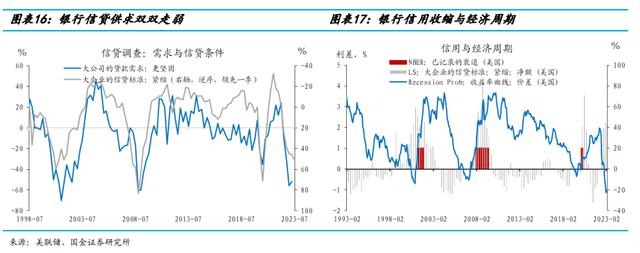 雾中前行：鲍威尔的三个理论难题及其政策含义