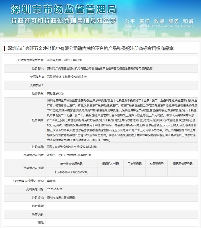 深圳市广兴旺五金建材机电有限公司销售抽检不合格产品和侵犯注册商标专用权商品案