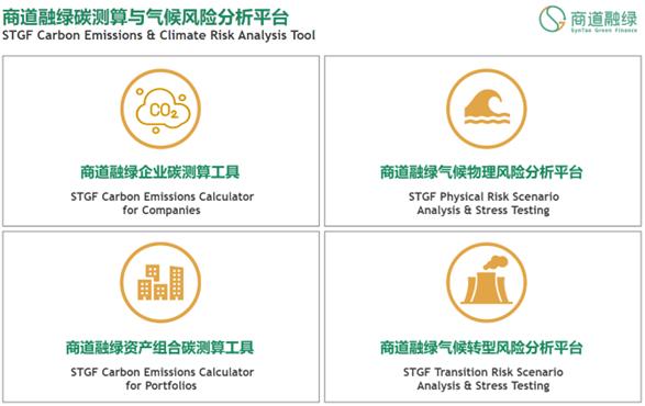 融绿气候研究所｜什么是隐含温升？