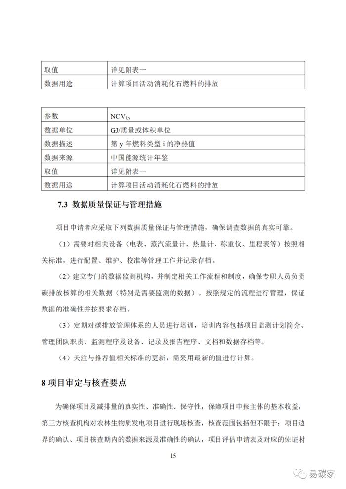 关于印发《河北省中深层地热能替代化石燃料集中供热和河北省农林生物质能发电项目降碳产品方法学》的通知