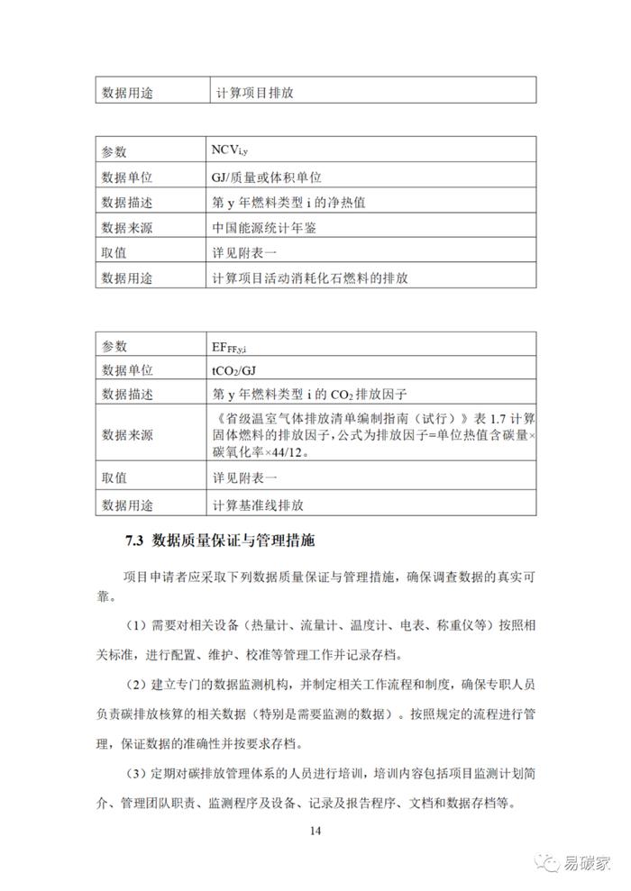 关于印发《河北省中深层地热能替代化石燃料集中供热和河北省农林生物质能发电项目降碳产品方法学》的通知