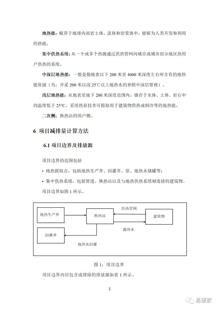 关于印发《河北省中深层地热能替代化石燃料集中供热和河北省农林生物质能发电项目降碳产品方法学》的通知