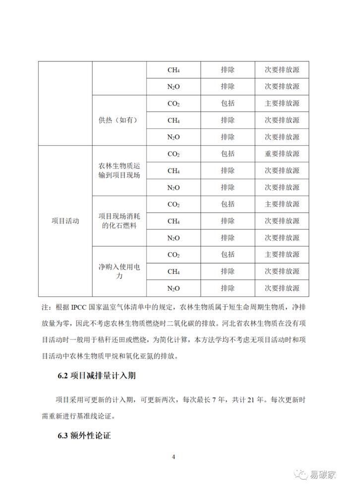 关于印发《河北省中深层地热能替代化石燃料集中供热和河北省农林生物质能发电项目降碳产品方法学》的通知