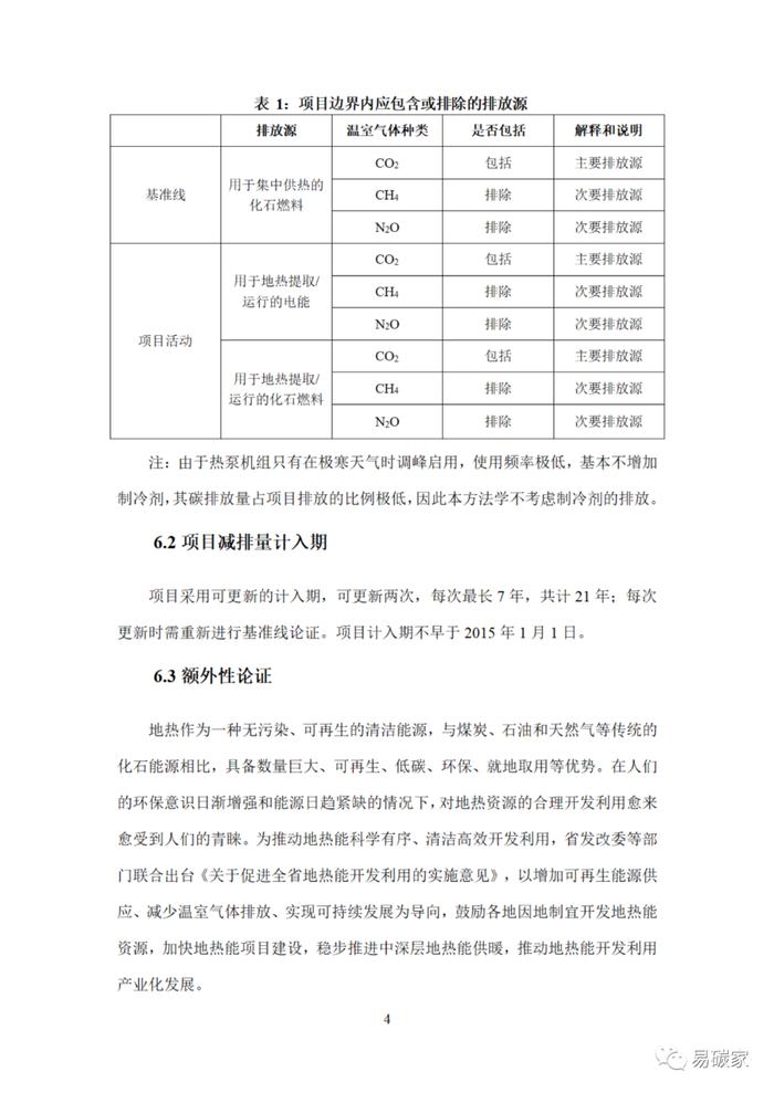 关于印发《河北省中深层地热能替代化石燃料集中供热和河北省农林生物质能发电项目降碳产品方法学》的通知