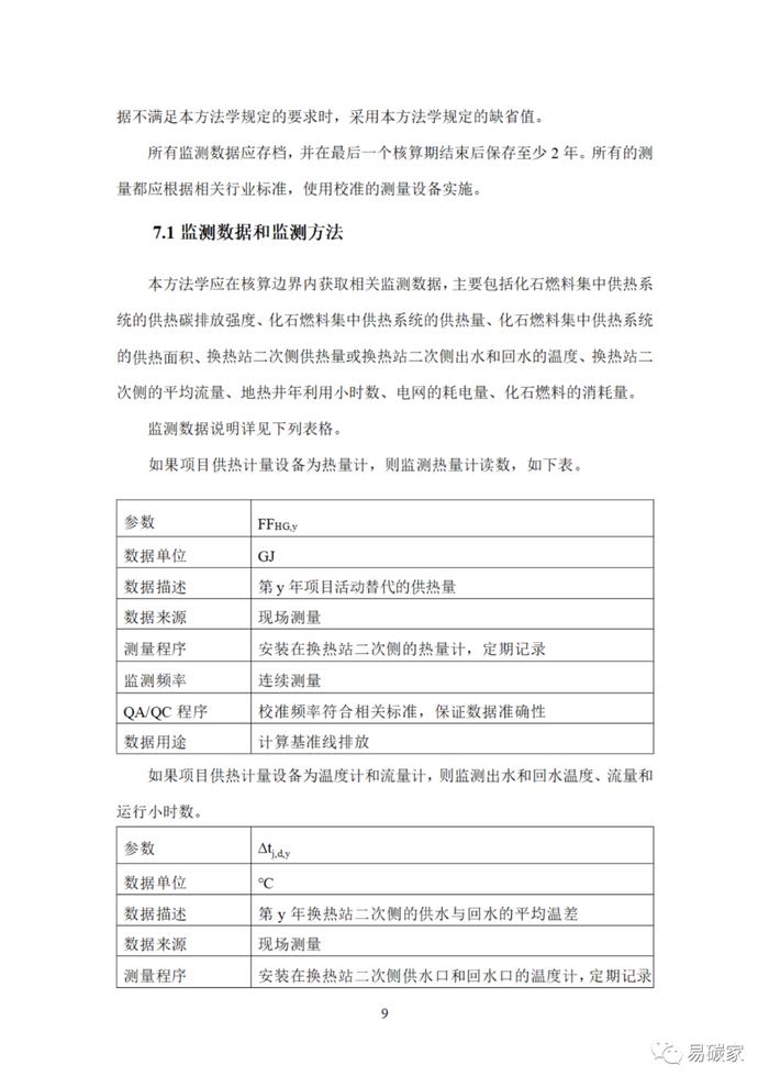 关于印发《河北省中深层地热能替代化石燃料集中供热和河北省农林生物质能发电项目降碳产品方法学》的通知