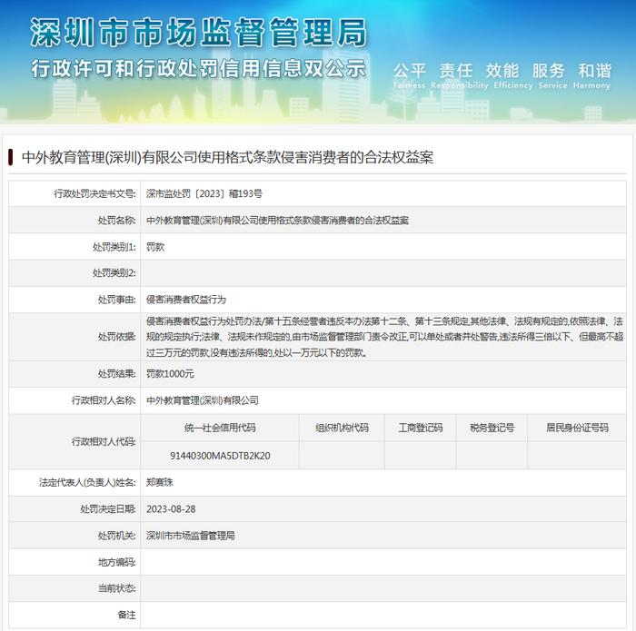 中外教育管理(深圳)有限公司使用格式条款侵害消费者的合法权益案