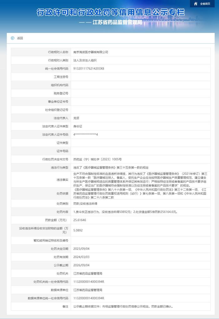 江苏省药品监督管理局对南京海波医疗器械有限公司作出行政处罚