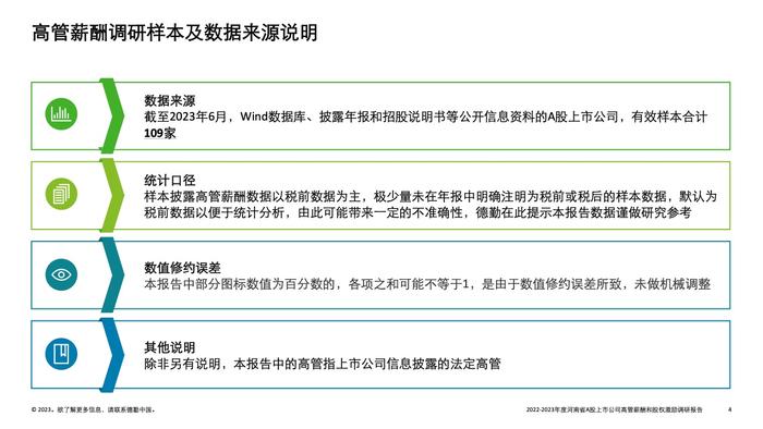 德勤咨询：2022-2023年度河南省A股上市公司高管薪酬和股权激励调研报告