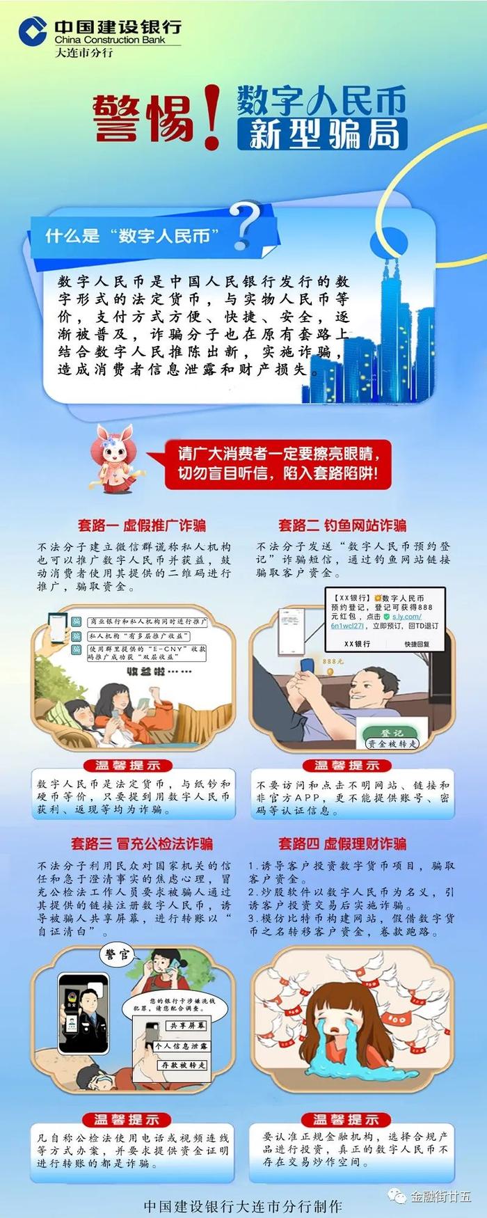 警惕！数字人民币新型骗局