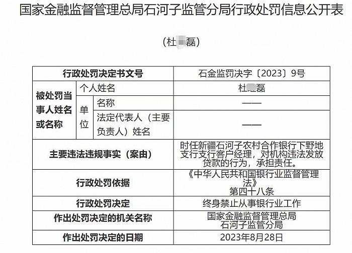 向近百人违规放贷超7000万元，这名银行信贷员获刑五年并遭终身禁业