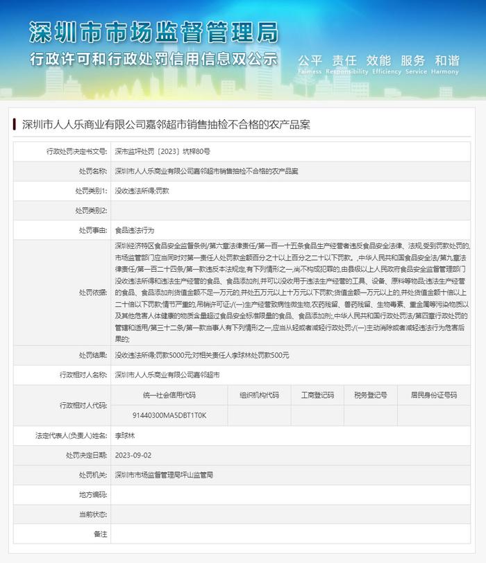 深圳市人人乐商业有限公司嘉邻超市销售抽检不合格的农产品案