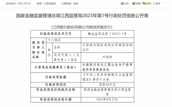 江西银行南昌洪城支行被罚40万：因办理银行承兑汇票业务未严格审查贸易背景真实性