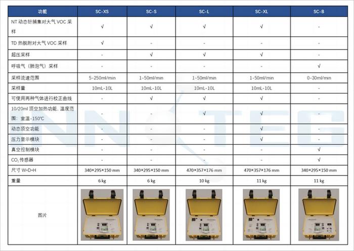 英诺德与德国PAS正式签订技术转让协议