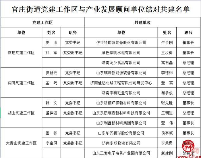 官庄街道：党员干部喊响“有事请找我”，“民呼我行”践行“党建引领在身边”