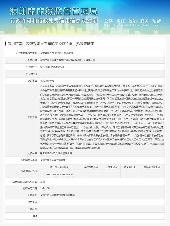 深圳市南山区强兴零售店超范围经营冷食、无健康证案