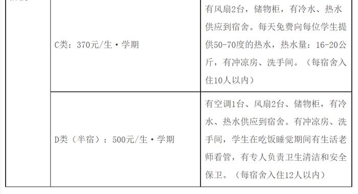 9月起执行！南海、顺德、高明公办中小学住宿费最新标准→