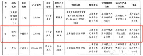 上海同济堂药品质量抽检不合格 公司总经理胡勇会改进吗？