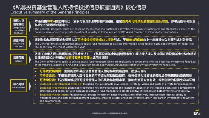 安永支持《私募投资基金管理人可持续投资信息披露通则》全球发布