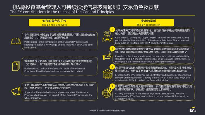 安永支持《私募投资基金管理人可持续投资信息披露通则》全球发布