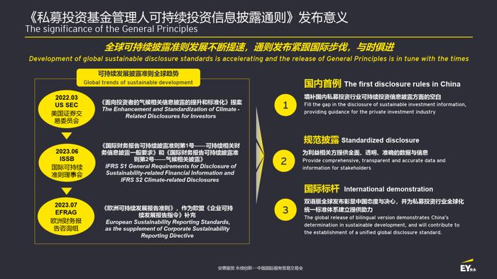 安永支持《私募投资基金管理人可持续投资信息披露通则》全球发布