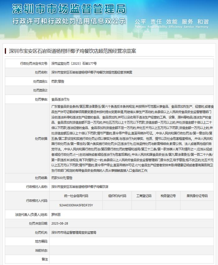 深圳市宝安区石岩街道杨栩轩椰子鸡餐饮店超范围经营凉菜案