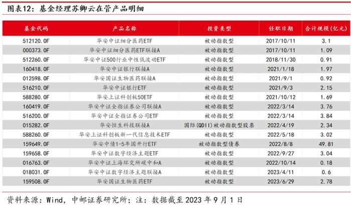 中邮·策略|红利投资正当时：华安国企红利ETF投资价值分析