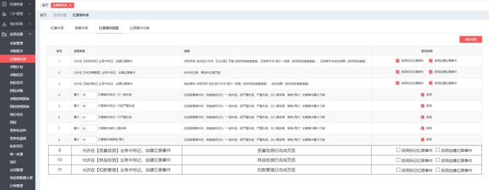 新应用上线｜隆道质量管理解决方案 帮助企业建立质量体系，实现追本溯源！