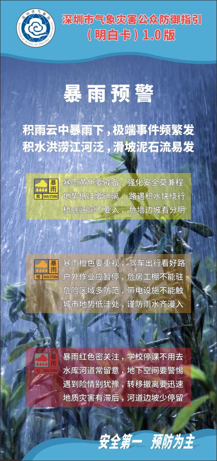 深圳一区红色暴雨预警生效！13号台风“鸳鸯”生成！受“海葵”影响，这些列车停运