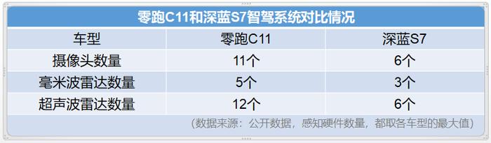 新势力向上“冲”，究竟需要什么潜质？