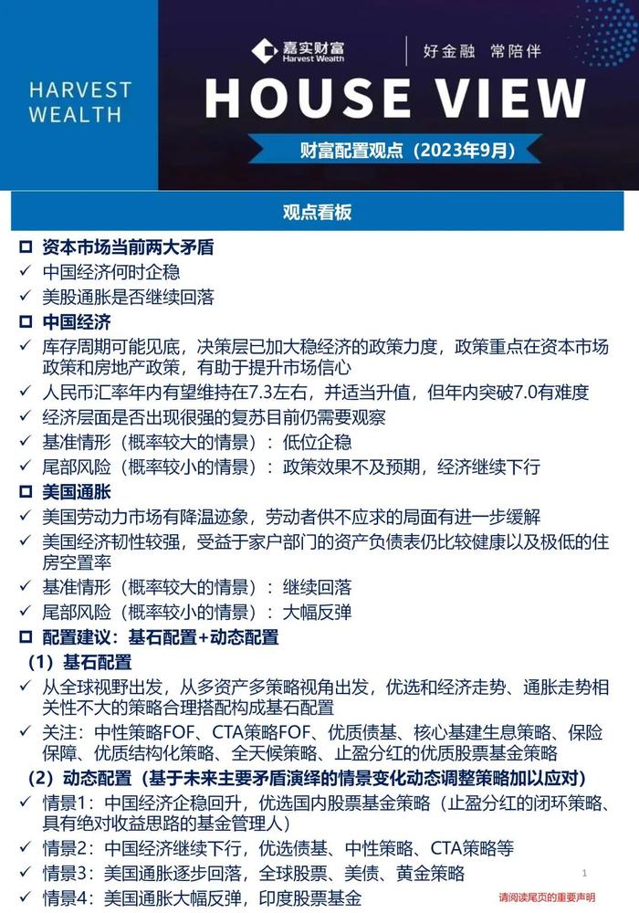 中国经济何时企稳？美国通胀继续回落？两大矛盾下你的资产如何配置？