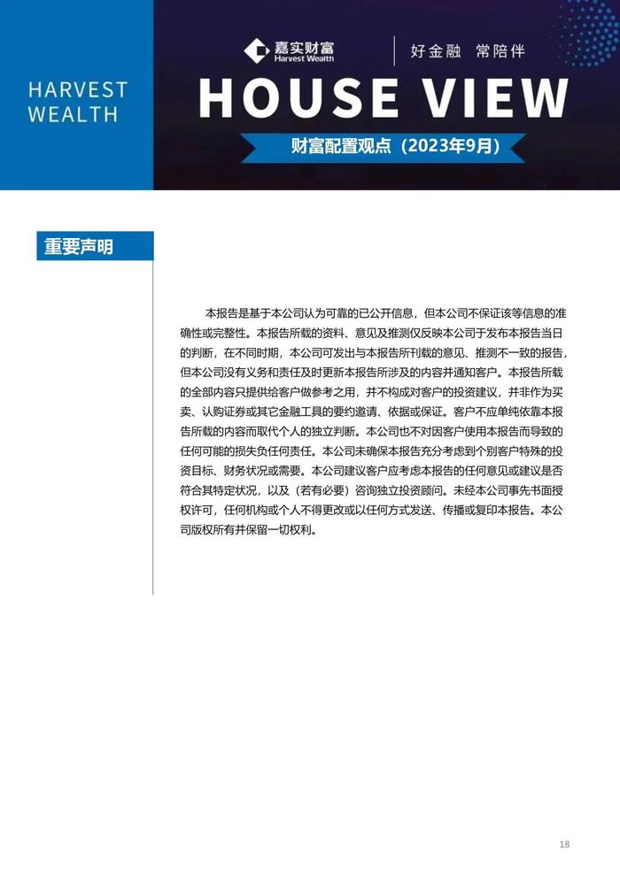 中国经济何时企稳？美国通胀继续回落？两大矛盾下你的资产如何配置？