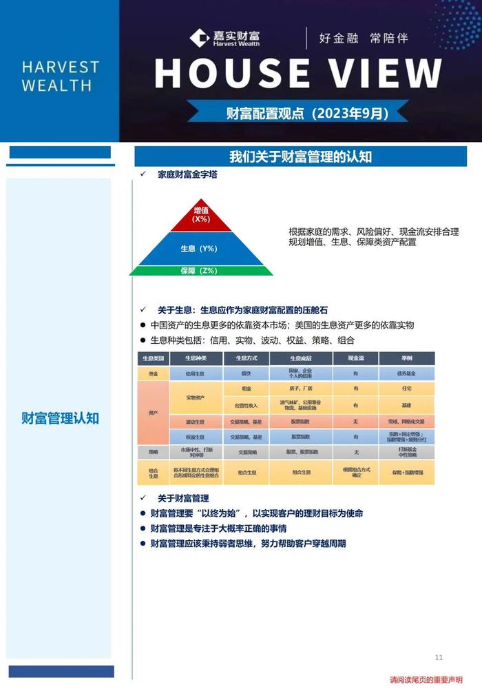 中国经济何时企稳？美国通胀继续回落？两大矛盾下你的资产如何配置？