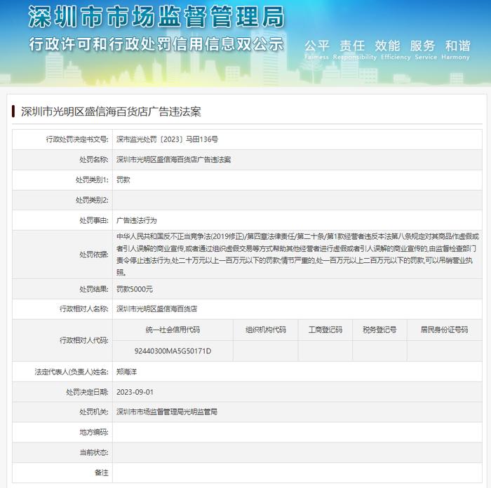 深圳市光明区盛信海百货店被罚款5000元