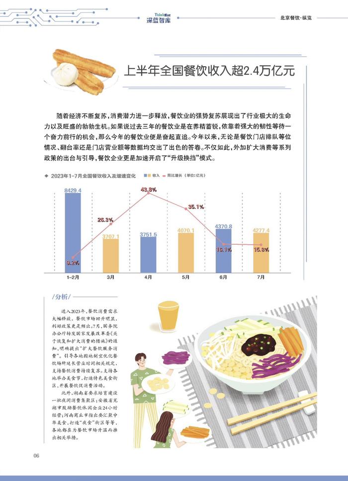 瑞幸咖啡为啥和兰州拉面同框？免费获取这份报告找答案