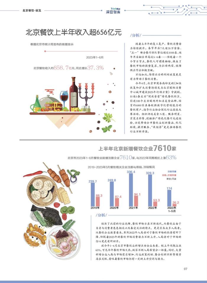 瑞幸咖啡为啥和兰州拉面同框？免费获取这份报告找答案