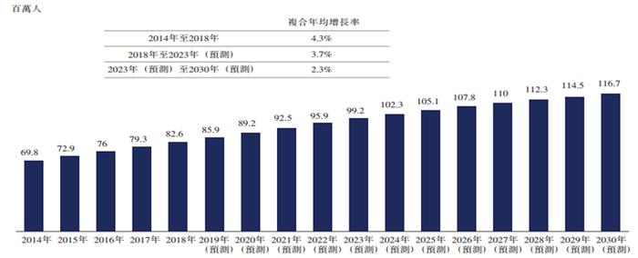 信达PCSK9降脂新药托莱西单抗注射液上市