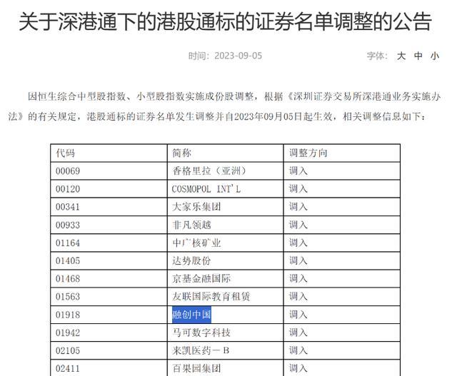 内地房企大爆发，融创股价两天翻倍，中国恒大狂飙70%，揭秘背后“巧合”的资本市场安排，深交所堪称神助