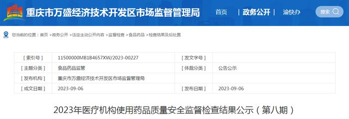 重庆市万盛经济技术开发区市场监管局发布2023年医疗机构使用药品质量安全监督检查结果（第八期）