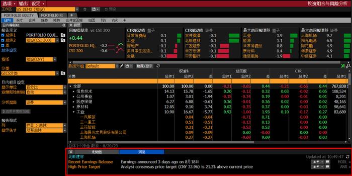 彭博投资组合分析工具月报 | 彭博PORT Workspace全新升级界面：实时监测、直观归因