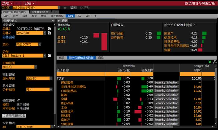 彭博投资组合分析工具月报 | 彭博PORT Workspace全新升级界面：实时监测、直观归因