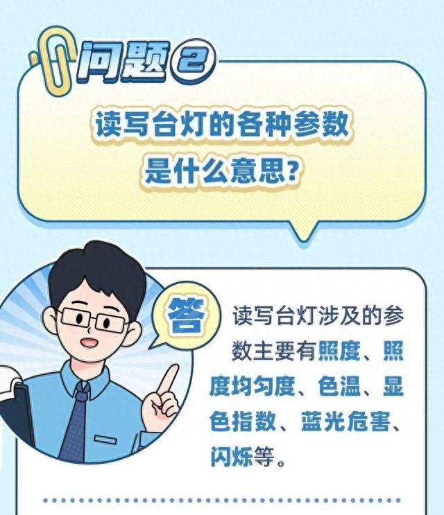 如何选择合适的台灯？一图读懂→