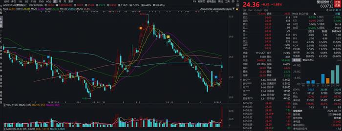 评级研报︱光伏新风口来了？这两家公司率先布局BC电池，持续量产且在手订单充足（附2股）