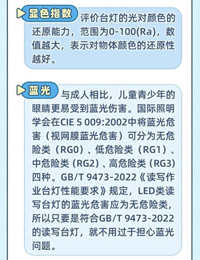 如何选择合适的台灯？一图读懂→