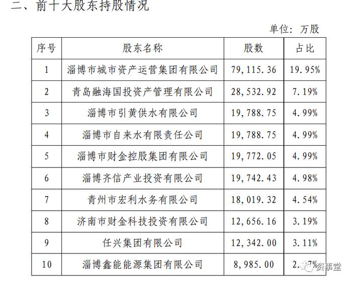 公开喊话“老赖”还钱！这家银行公号“催账”